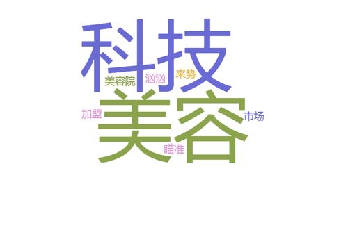 科技美容成美容行業新熱潮