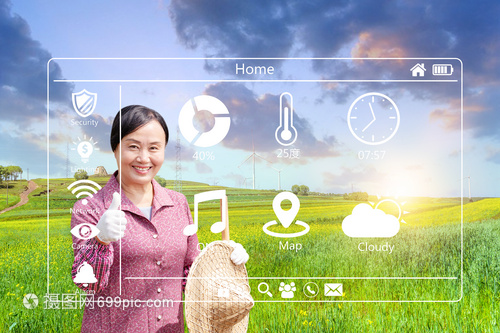 科技農(nóng)業(yè)